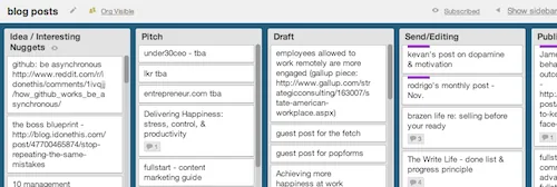 Trello business tool