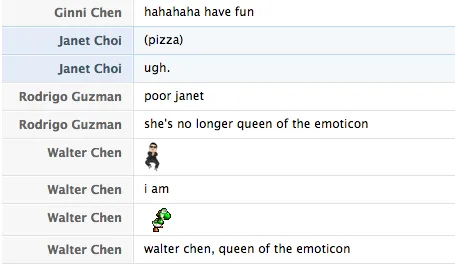 HipChat business tool