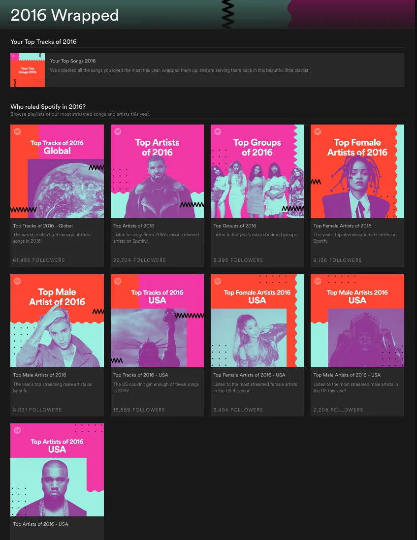 Spotify