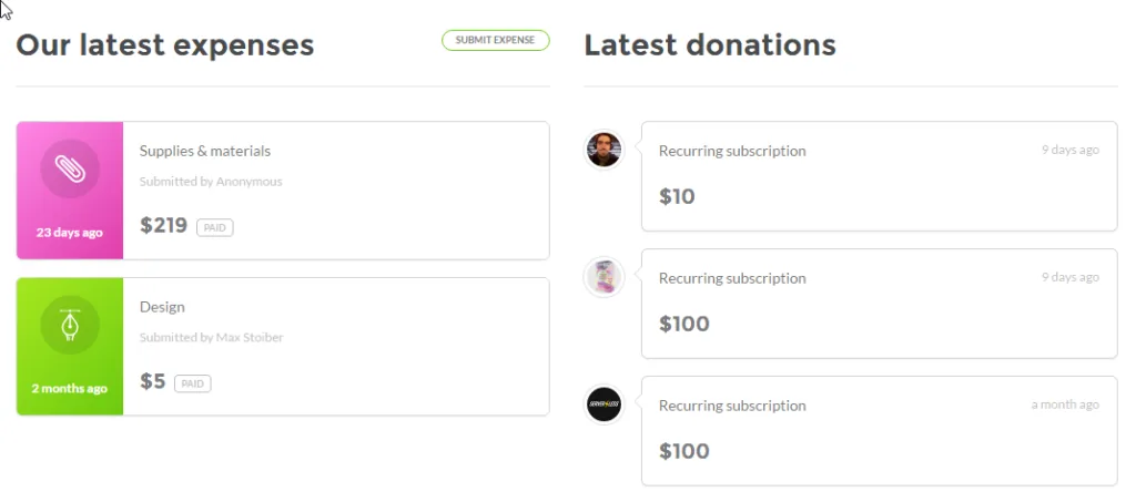 open source community