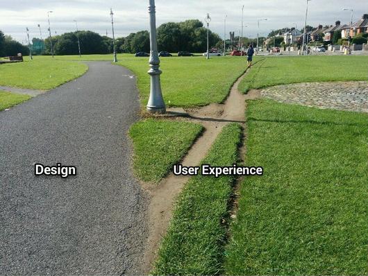 product design