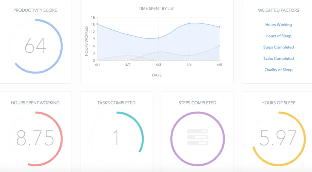 productivity-software