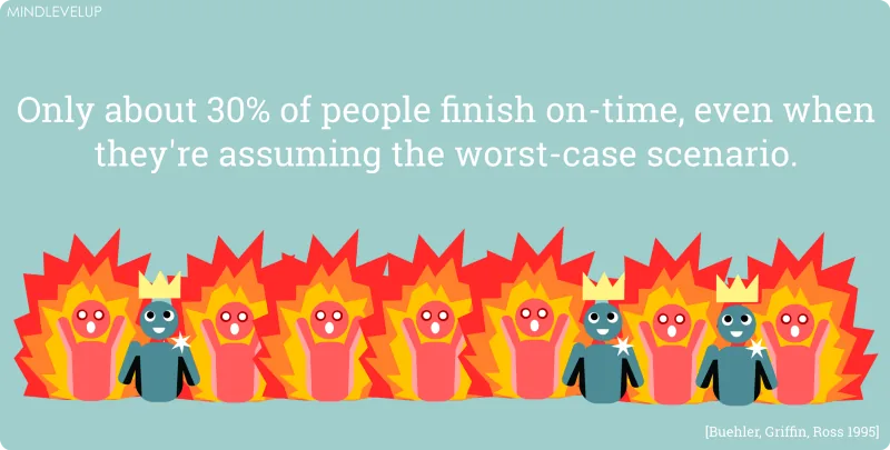 Working Smarter Productivity